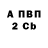 A-PVP Соль Punk Punkovich